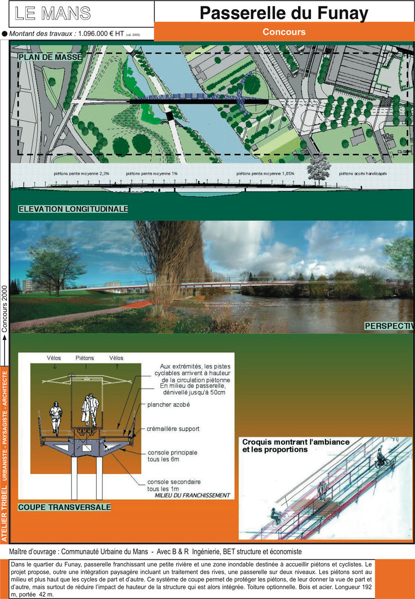 Passerelle funay